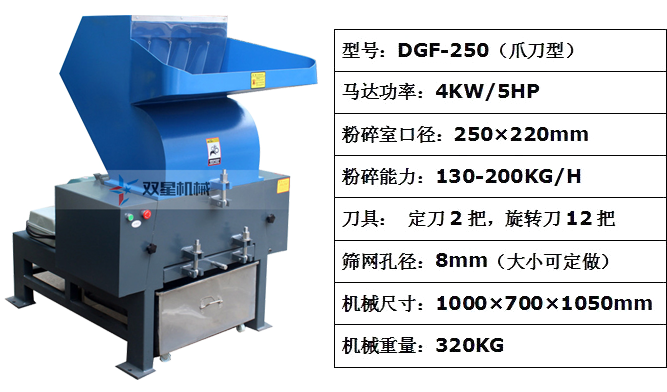 <a href='http://m.jlysxjy.com/other/58.html' target='_blank'><span>塑料粉碎機</span></a>型號參數(shù)